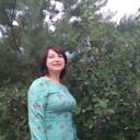 ���������� ������, ���� ������� �������, 55 ���, ������������ ��� c�������� ���������