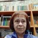 ���������� �����, ���� ������� �������, 64 ����, ������������ ��� ������, ����� � ���������