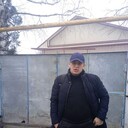 ���������� ������, ���� ������� Artem, 26 ���, ������������ ��� ������, ����� � ���������