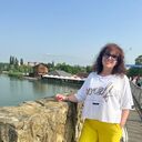 ���������� ���������, ���� ������� ������, 55 ���, ������������ ��� ������, ����� � ���������