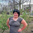 ���������� ���������, ���� ������� ����, 43 ����, ������������ ��� ������, ����� � ���������, c�������� ���������