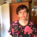 ���������� ����������, ���� ������� �������, 54 ����, ������������ ��� ����� � ���������, c�������� ���������