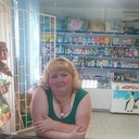 ���������� ������ ��������, ���� ������� ������, 48 ���, ������������ ��� ������, ����� � ���������, c�������� ���������