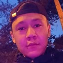 ���������� ������, ���� ����� Ilyos, 23 ����, ������������ ��� ������, ����� � ���������