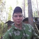 ���������� ������������, ���� ������� �������, 39 ���, ������������ ��� ������, ����� � ���������, c�������� ���������