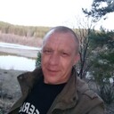 ���������� ���������, ���� ������� ���������, 47 ���, ������������ ��� ������, ����� � ���������