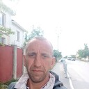 ���������� �����������, ���� ������� Leonid, 36 ���, ������������ ��� ������, ����� � ���������