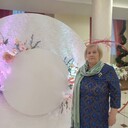 ���������� ��������, ���� ������� �������, 58 ���, ������������ ��� ����� � ���������, c�������� ���������, ���������