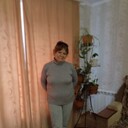 ���������� ���, ���� ������� ������, 67 ���, ������������ ��� ������, ����� � ���������