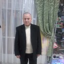 ���������� �������, ���� ������� ����, 61 ���, ������������ ��� ������, ����� � ���������, c�������� ���������