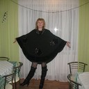 ���������� ������, ���� ������� ��������, 60 ���, ������������ 