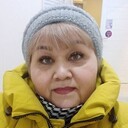 ���������� �������, ���� ������� ����, 48 ���, ������������ ��� c�������� ���������