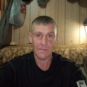 ���������� ������, ���� ������� ���������, 46 ���, ������������ ��� ������, ����� � ���������, ���������