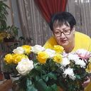 ���������� �����������, ���� ������� ���������, 61 ���, ������������ ��� ������, ����� � ���������, c�������� ���������