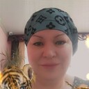 ���������� ������, ���� ������� ����, 55 ���, ������������ ��� c�������� ���������