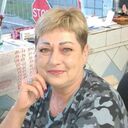 ���������� ���������, ���� ������� Olba, 55 ���, ������������ ��� ������, ����� � ���������