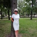 ���������� ����, ���� ������� ������, 55 ���, ������������ ��� ������, ����� � ���������