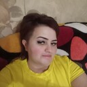 ���������� �����, ���� ������� Ninchik, 52 ����, ������������ ��� ����� � ���������, c�������� ���������