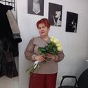 ���������� �����, ���� ������� �����, 54 ����, ������������ ��� ������, ����� � ���������, c�������� ���������