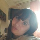 ���������� ���, ���� ������� �������, 31 ���, ������������ ��� ����� � ���������, c�������� ���������