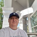 ���������� ������, ���� ������� ������, 53 ����, ������������ ��� ������, ����� � ���������, c�������� ���������, ���������