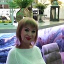 ���������� �����������, ���� ������� �����, 58 ���, ������������ ��� ������, ����� � ���������, c�������� ���������