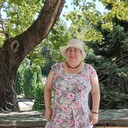 ���������� ������, ���� ������� �������, 61 ���, ������������ ��� c�������� ���������