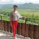 ���������� �����������, ���� ������� �������, 50 ���, ������������ ��� c�������� ���������