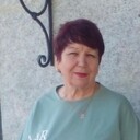 ���������� ������, ���� ������� ����, 66 ���, ������������ ��� ����� � ���������