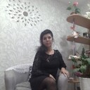 ���������� ����������, ���� ������� �������, 57 ���, ������������ 