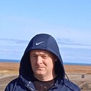 ���������� ������, ���� ������� �������, 42 ����, ������������ ��� ������, ����� � ���������, c�������� ���������, ���������