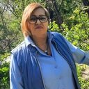 ���������� ������, ���� ������� �������, 65 ���, ������������ ��� ����� � ���������, c�������� ���������