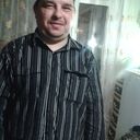 ���������� ��������������, ���� ������� ������, 46 ���, ������������ ��� ����� � ���������, c�������� ���������, ���������