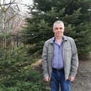 ���������� ������, ���� ������� �����, 60 ���, ������������ ��� ������, ����� � ���������, c�������� ���������