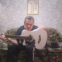 ���������� �������, ���� ������� ������, 54 ����, ������������ ��� ������, ����� � ���������