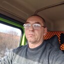 ���������� ������, ���� ������� ������, 54 ����, ������������ ��� ������, ����� � ���������