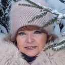 ���������� ���, ���� ������� �������, 54 ����, ������������ ��� c�������� ���������