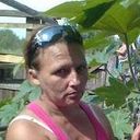 ���������� ����������, ���� ������� ������, 50 ���, ������������ 