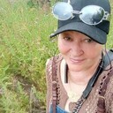 ���������� ����������, ���� ������� �������, 61 ���, ������������ ��� ����� � ���������, c�������� ���������, ���������