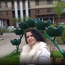 ���������� ������, ���� ������� ����, 65 ���, ������������ ��� ����� � ���������, c�������� ���������