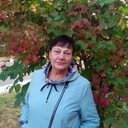 ���������� ������ �����, ���� ������� ���������, 71 ���, ������������ ��� c�������� ���������