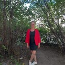 ���������� ���������, ���� ������� ��������, 66 ���, ������������ ��� ����� � ���������, c�������� ���������