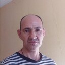 ���������� ������, ���� ������� ������, 61 ���, ������������ ��� ������, ����� � ���������, c�������� ���������, ���������