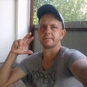 ���������� ���������, ���� ������� ������, 42 ����, ������������ ��� ������, ����� � ���������, c�������� ���������, ���������