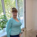 ���������� ���������, ���� ������� �������, 70 ���, ������������ ��� ����� � ���������, c�������� ���������