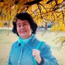 ,   Wera, 66 ,   c 