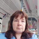 ���������� ������, ���� ������� �������, 54 ����, ������������ ��� ������, ����� � ���������