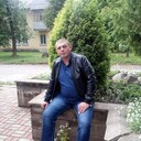 ���������� ����, ���� ������� ���������, 54 ����, ������������ ��� ����� � ���������