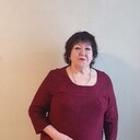 ���������� ��������, ���� ������� ��������, 61 ���, ������������ ��� c�������� ���������