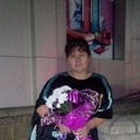 ���������� ��������, ���� ������� ������, 54 ����, ������������ ��� ������, ����� � ���������, c�������� ���������